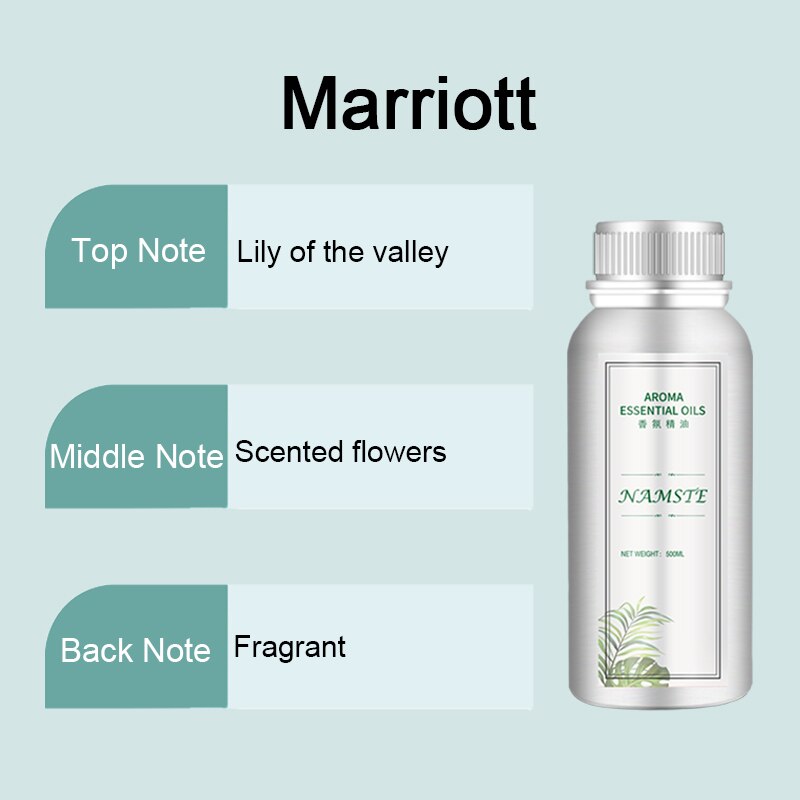 Namaste PureAire 100ML Hotel Fragrance