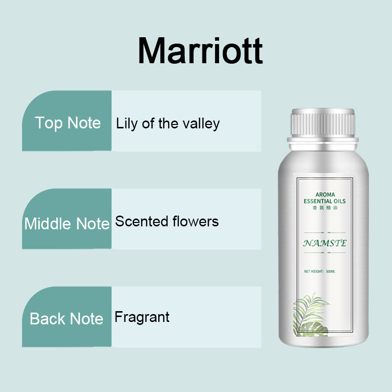 Namaste PureAire 100ML Hotel Fragrance