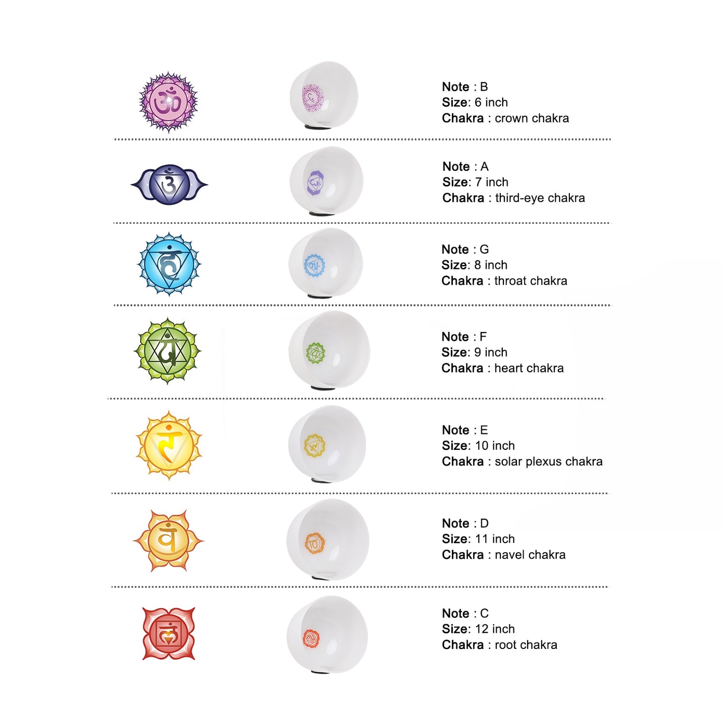 6"-12" Chakra Pattern Crystal Singing Bowl Set (  7pcs ) 432Hz, 440Hz