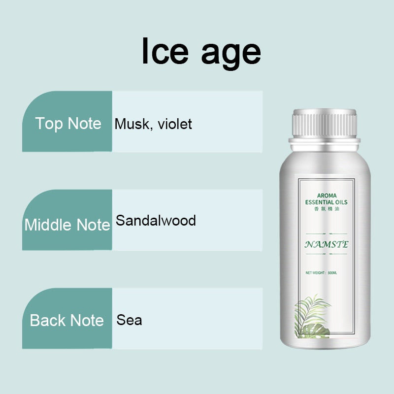 Namaste PureAire 500ML Hotel Fragrance