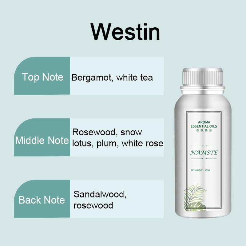 Namaste PureAire 500ML Hotel Fragrance