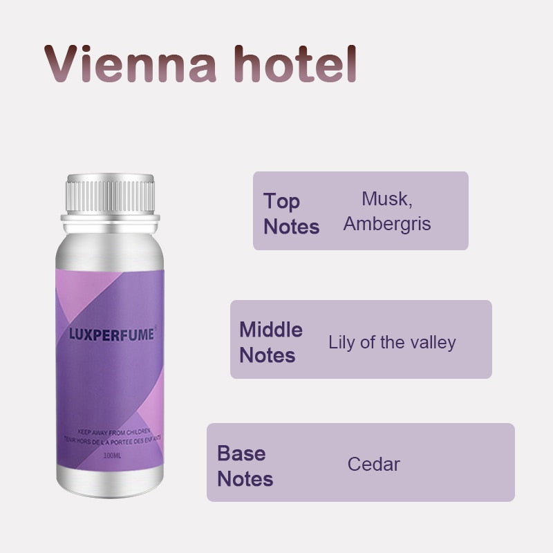 LuxPerfume 100ML Hotel Series